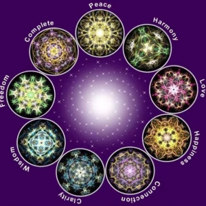 Stellar Gateway Pathway to Ascension Block Offering of 9 sessions